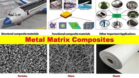  Metal Matrix Composites: Rivoluzionando le Applicazioni Aeronautiche con Resistenza e Leggerezza Estreme!